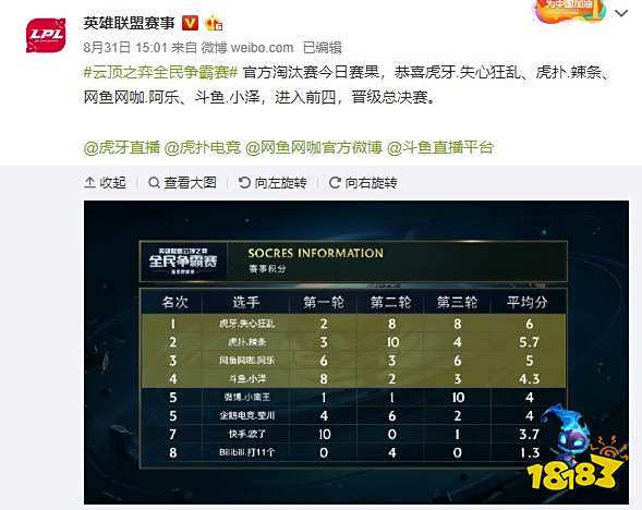 他的成功背 他的成功背
