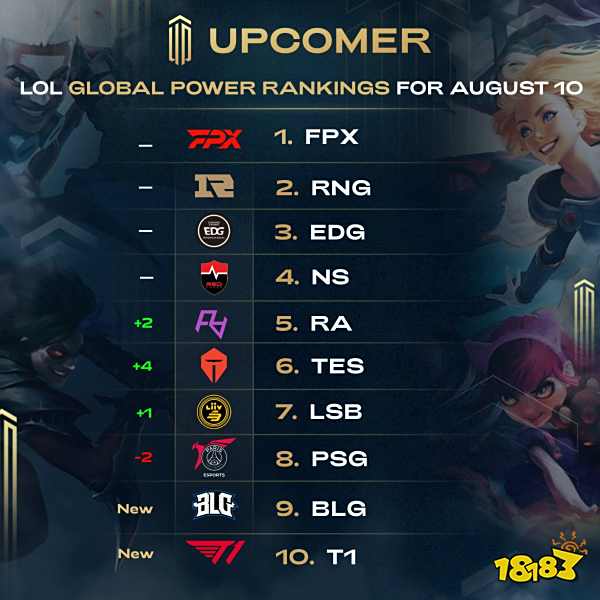 高位逼抢 高位逼抢