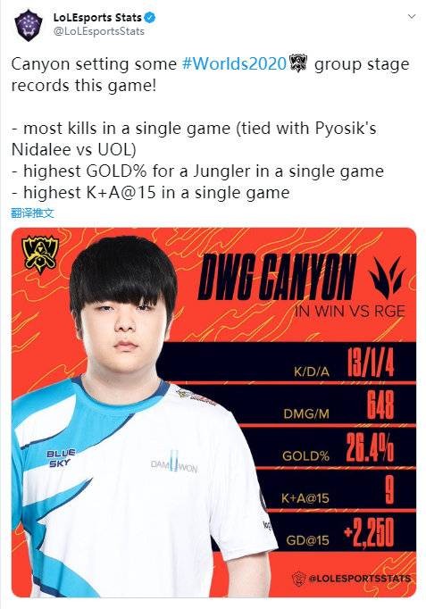 市场化运作 市场化运作