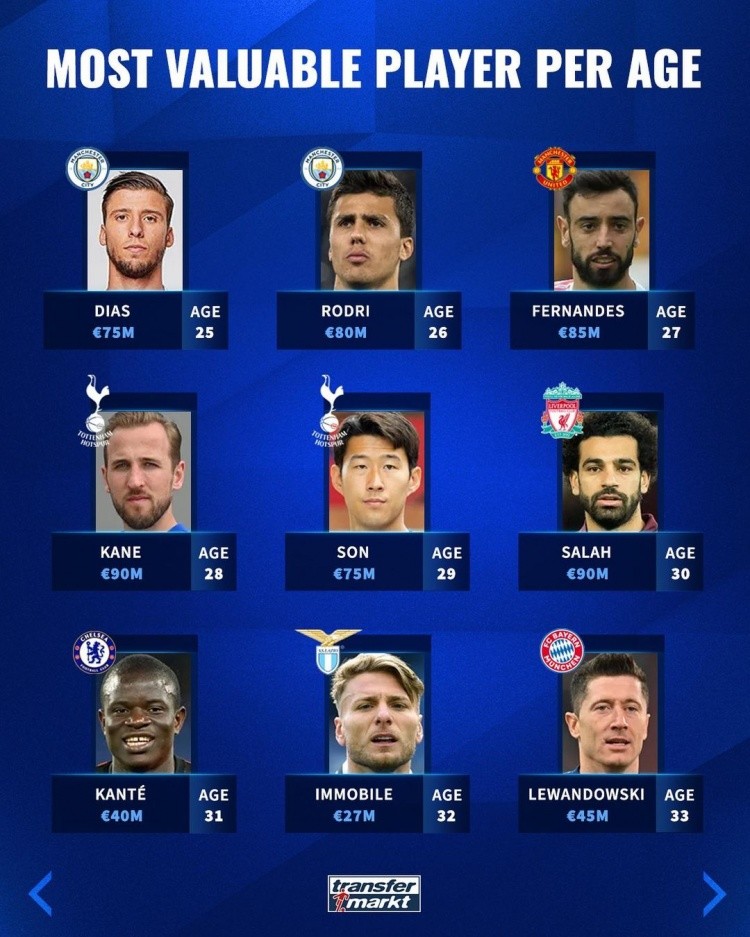 速传导球来 速传导球来