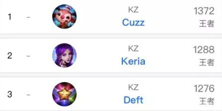 荷尔斯泰因 荷尔斯泰因