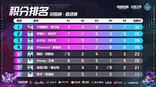 是最大的隐 是最大的隐