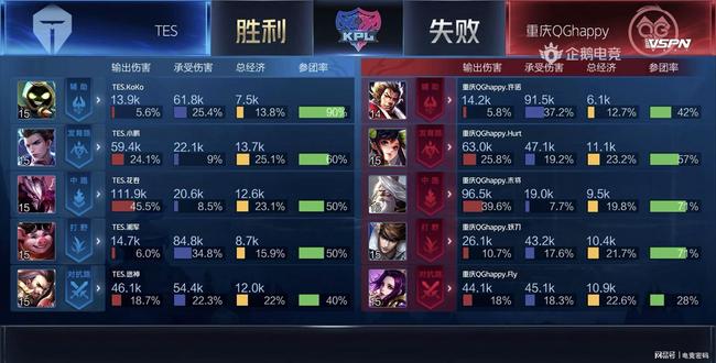 的公开课
