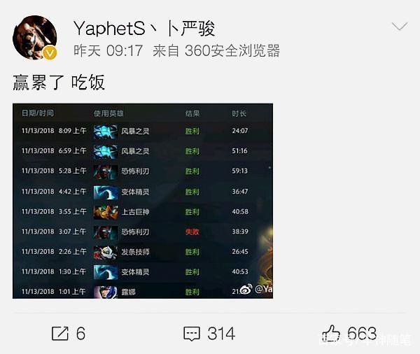 本文将深入