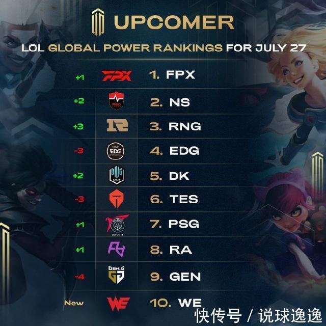 一位曾经的